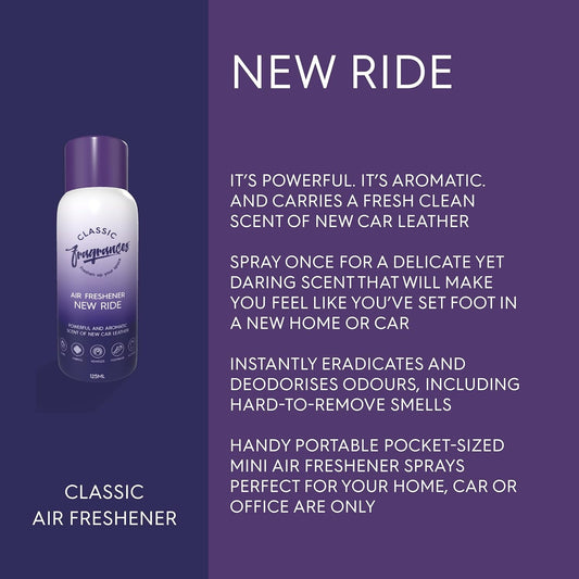 Fragancia de diseñador New Ride Mist (125 ml)