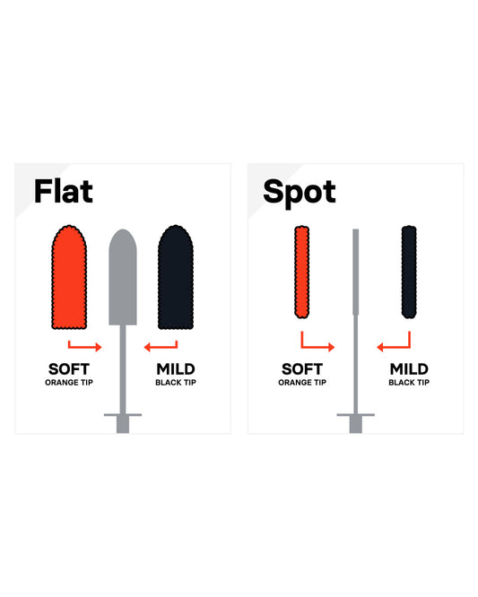 Cepillo de rueda Carpro FlatSpot (2 unidades)